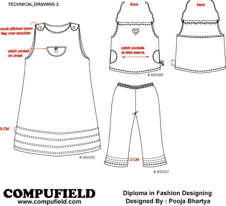 Fashion Design Schools| computer training