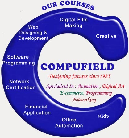 COMPUFIELD,  Designing Futures Since1985,  Spcialised In : Animation, Digital Art,  E-Commerce, Programming,  Networking