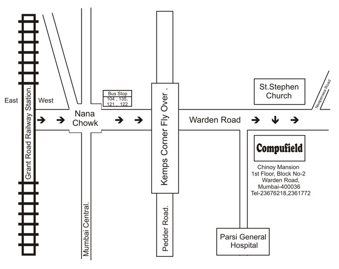 location Of Compufield At,Warden Road (Kamps corner), Grant Road (West)