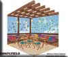 diploma courses interior designing, Training, home décor, AutoCAD, 3d max
